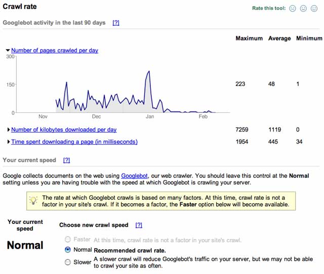 Control How Often Google Scans Your Website