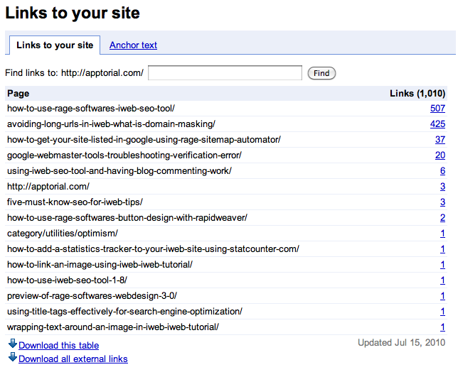 See Exactly How Many Websites Link To You