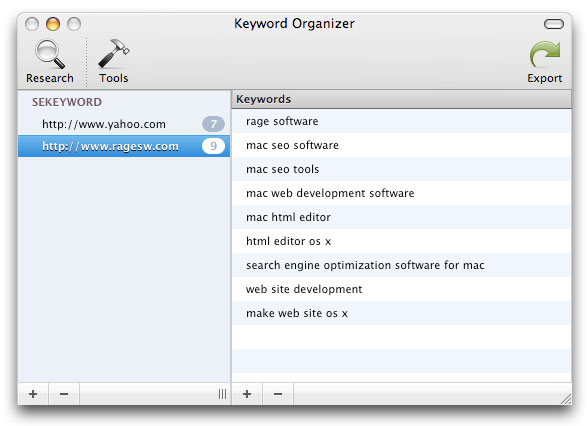 Keep Your Keywords Organized By Website